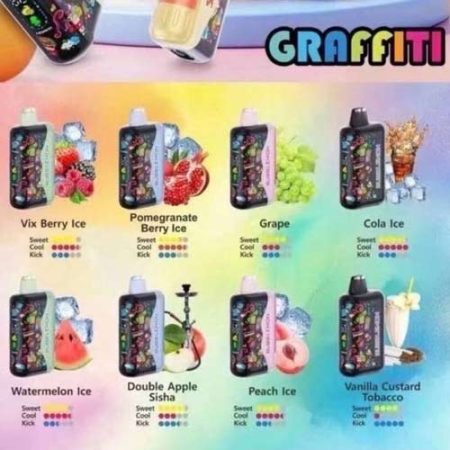 【正品】王嘉尔同款韩国炫彩bubblemon系列
